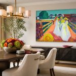 Meisjes op de Brug (naar Munch), Mensen & Portretten schilderij aan de muur in interieur