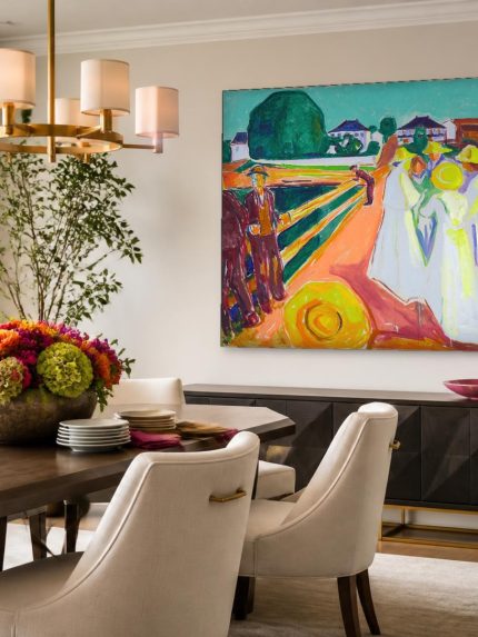 Meisjes op de Brug (naar Munch), Mensen & Portretten schilderij aan de muur in interieur